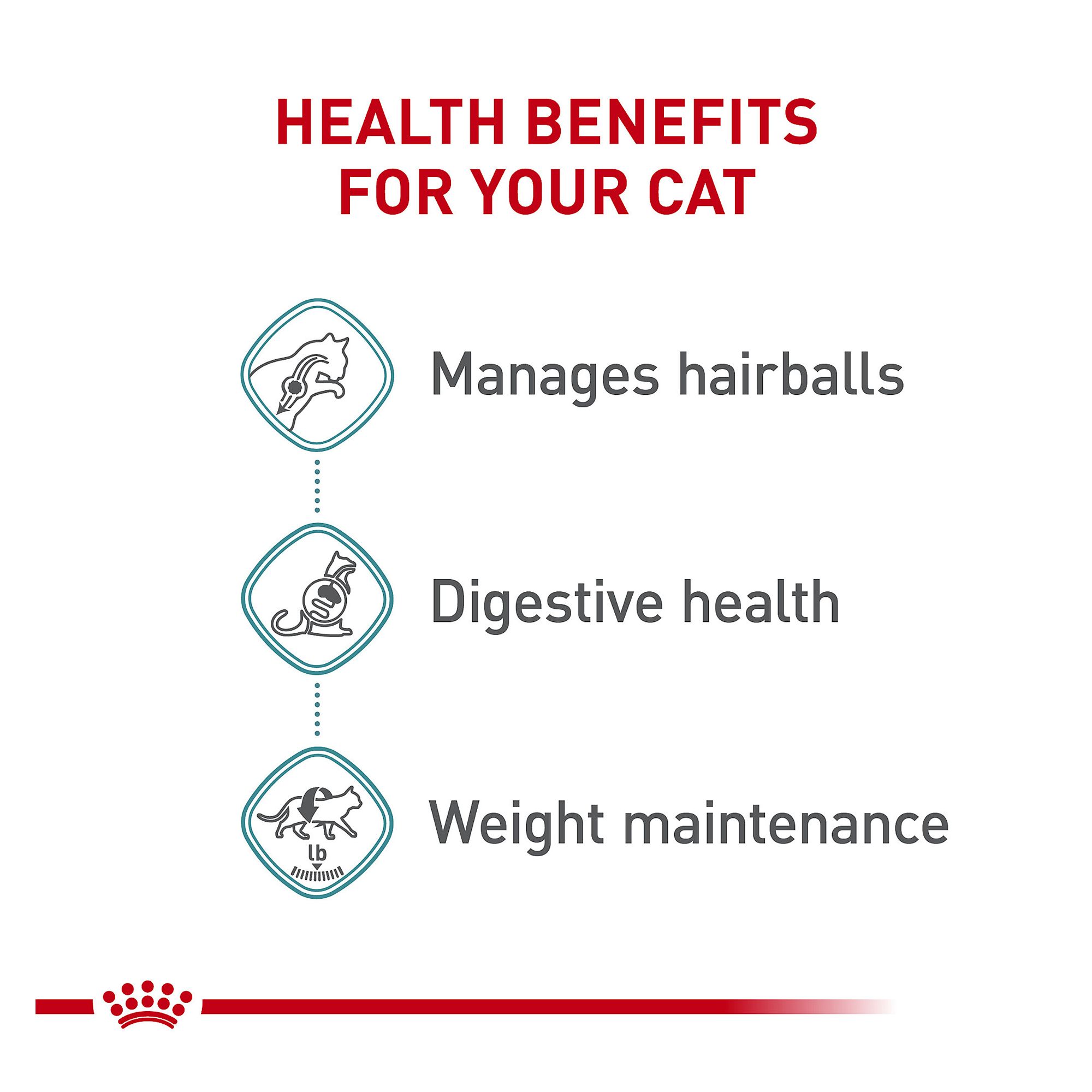 cat stool softener petsmart