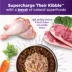 Wellness® Bowl Boosters Simply Shreds All Life Stage Dog Food Topper - Grain Free, Chicken & Beef image thumbnail 3