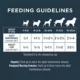 Product Instinct® Raw Boost Kibble + Freeze-Dried Raw All Life Stages Dry Dog Food  - Raw, Grain Free, Beef