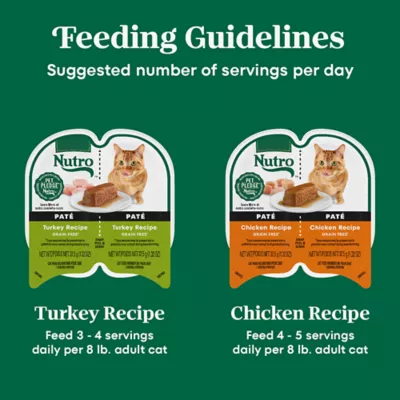 Product Nutro Perfect Portions Pate Adult Wet Cat Food - Grain Free , Variety Pack, 12 Count