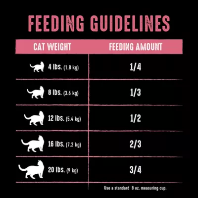 Product Crave™ High Protein Indoor Adult Dry Cat Food - Grain Free, Chicken & Salmon