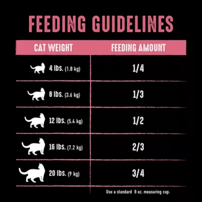 Product Crave™ High Protein Indoor Adult Dry Cat Food - Grain Free, Chicken & Salmon
