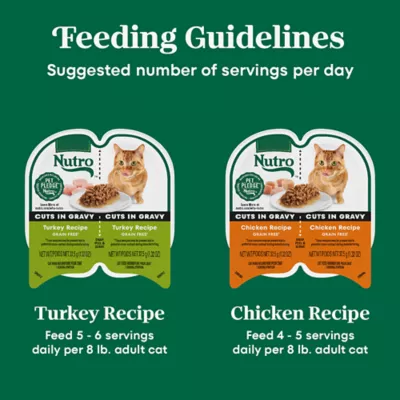 Product Nutro Perfect Portions Cuts in Gravy Adult Wet Cat Food -Non-GMO, Grain Free, Variety Pack, 12 Count
