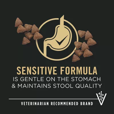 Purina pro plan sensitive skin and stomach small breed best sale