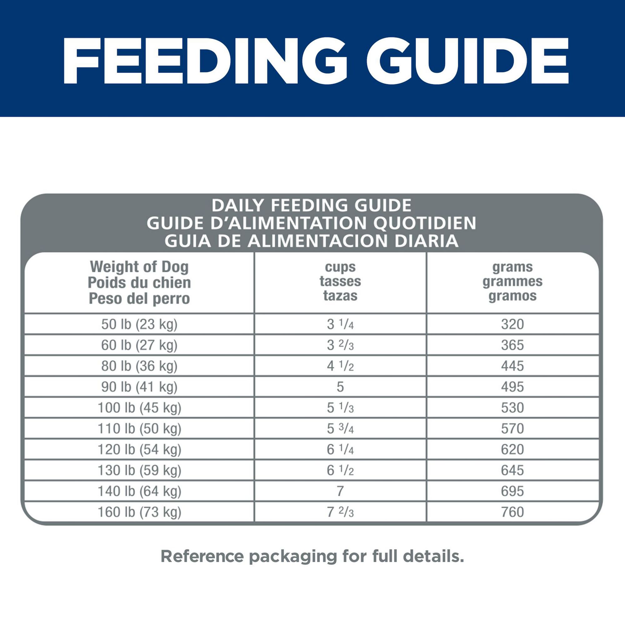 petsmart science diet large breed