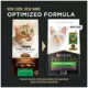 Product Purina Pro Plan Savor Indoor Adult Dry Cat Food - High-Protein, Turkey & Rice