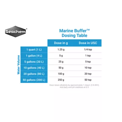 Product Seachem® Marine Buffer