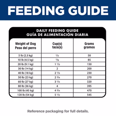 Hill's® Science Diet® Senior Vitality Adult 7+ Dry Dog Food - Chicken & Rice - Image 10