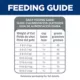 Product Hill's® Science Diet® Senior Vitality Adult Senior 7+ Dry Cat Food - Chicken