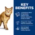 Hill's® Science Diet® Senior Vitality Adult Senior 7+ Dry Cat Food - Chicken image thumbnail 6