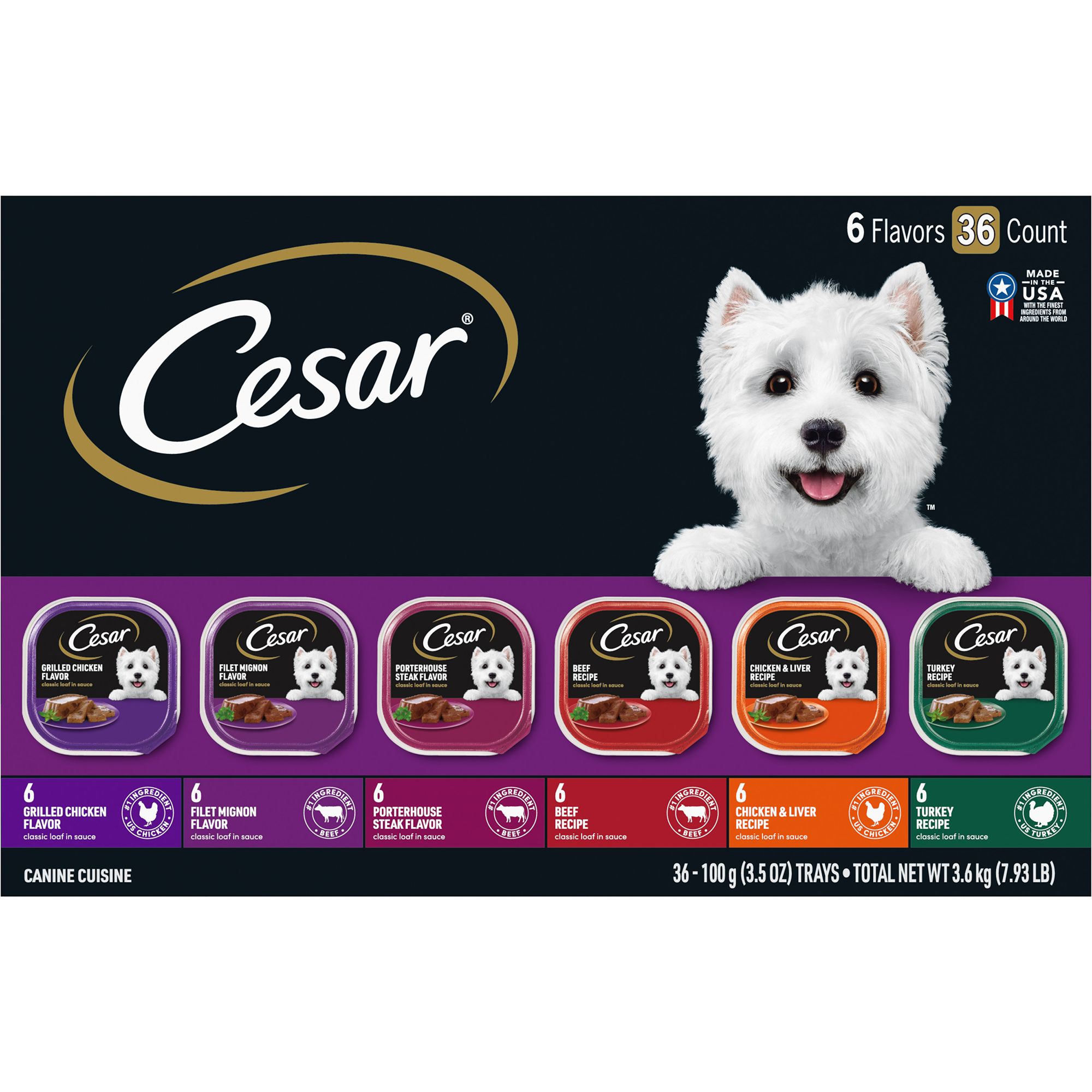 can you feed cesar dog food to cats