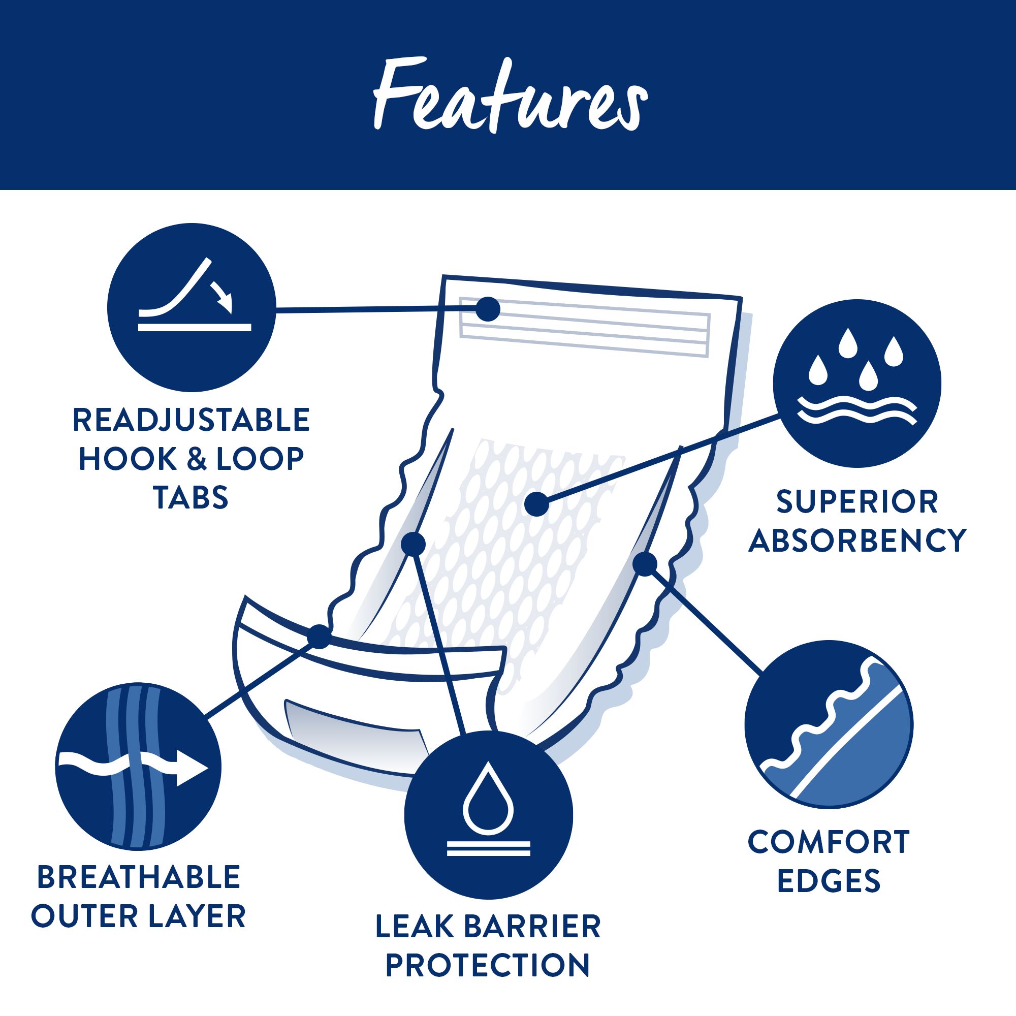 reusable dog diapers petsmart