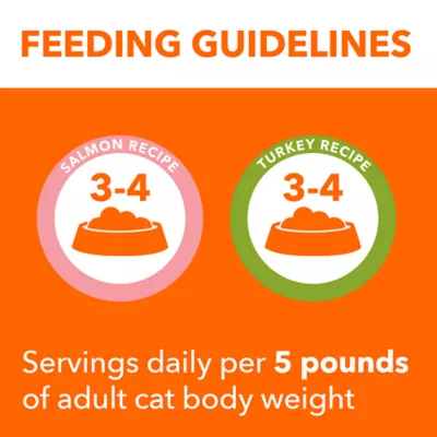 Product IAMS™ Perfect Portions Indoor Adult Wet Cat Food - Pate, Variety Pack, 12 CT, 31.7 OZ