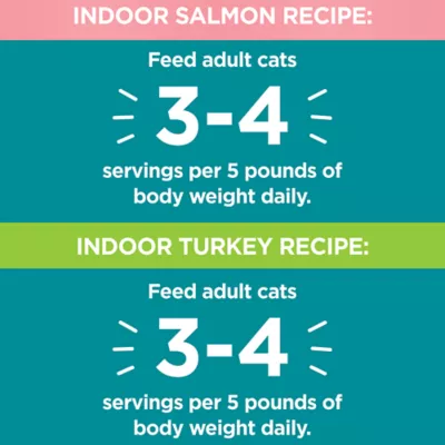 Product IAMS™ Perfect Portions Indoor Adult Wet Cat Food - Pate, Variety Pack, 12 CT, 31.7 OZ