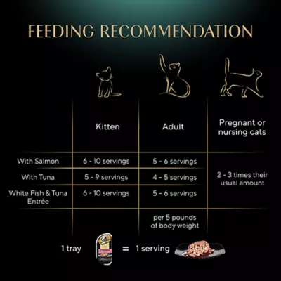 Product Sheba® Perfect Portions Adult Wet Cat Food - Cuts in Gravy, Variety Pack, 24 CT, 63.4 OZ