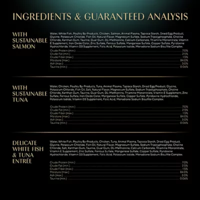 Product Sheba® Perfect Portions Adult Wet Cat Food - Cuts in Gravy, Variety Pack, 24 CT, 63.4 OZ