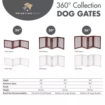 Primetime Petz 360 Configurable Gate