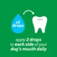 Product TropiClean® Fresh Breath® Clean Teeth Dog Oral Care Gel