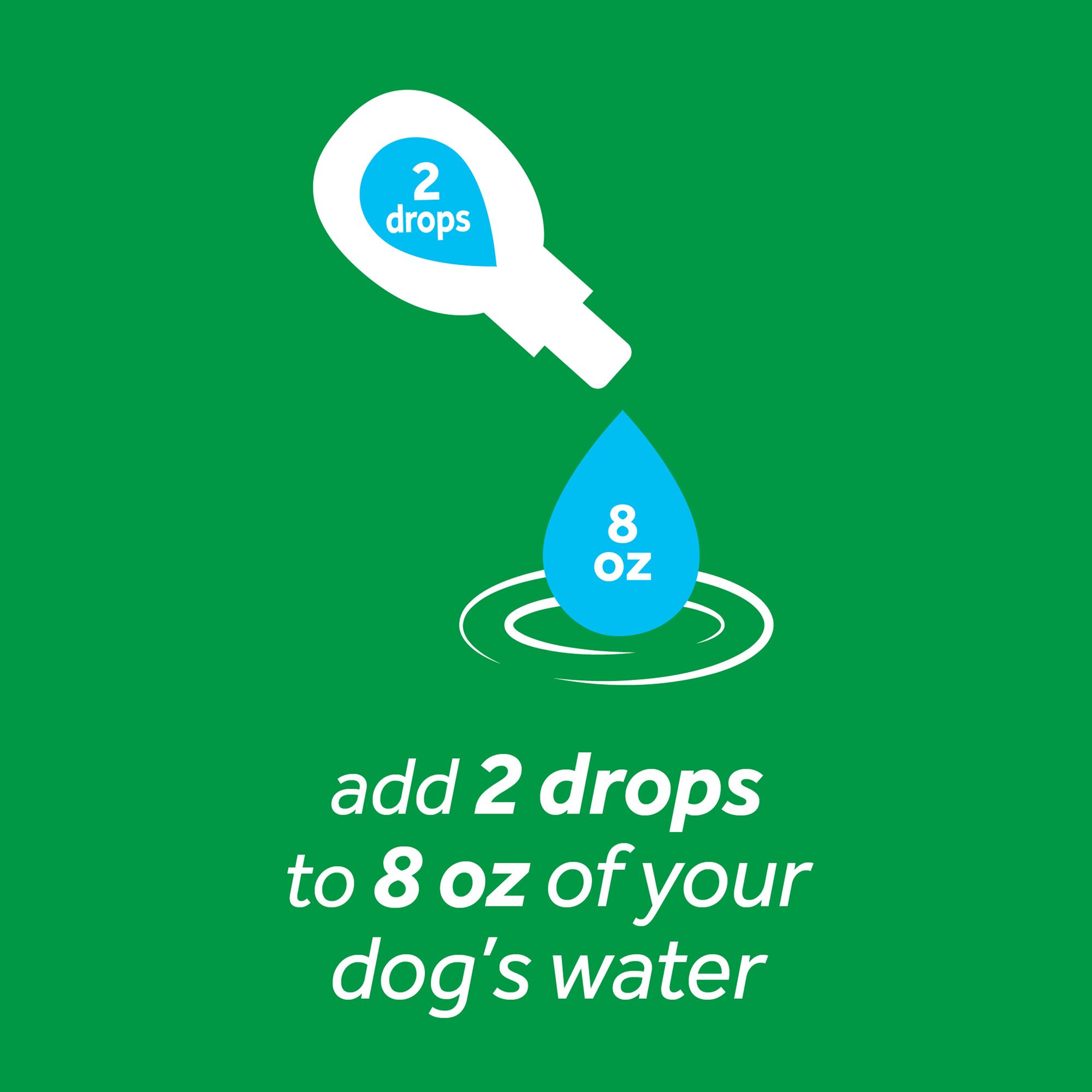 tropiclean fresh breath drops for dogs