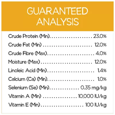 Beneful Originals Adult Dry Dog Food - Real Chicken - Image 9