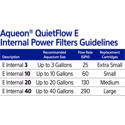 Product Aqueon® QuietFlow Internal Power Filter