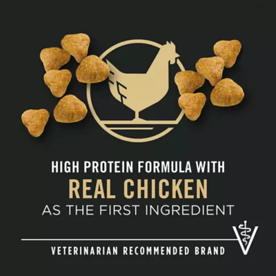 Product Purina® Pro Plan Sport Performance 30/20 All Life Stages Dry Dog Food - Chicken & Rice, High-Protein