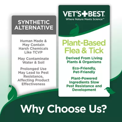 Vet's Best® Natural Flea & Tick Spray for Dogs, Peppermint Scent, 8oz - Image 4