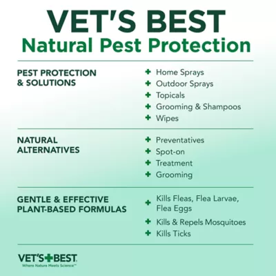 Vet's Best® Natural Flea & Tick Spray for Dogs, Peppermint Scent, 8oz - Image 10