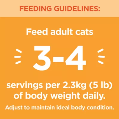 Product Iams® Perfect Portions Healthy Adult Cat Food - Grain Free, Multipack, Chicken & Salmon