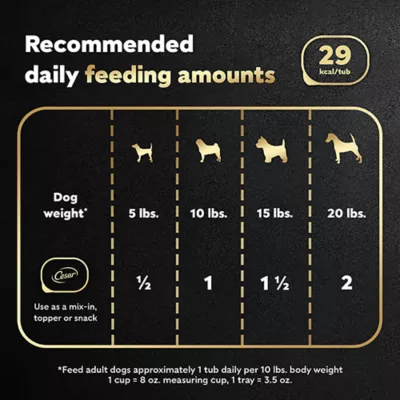 Product Cesar® Simply Crafted  Adult Wet Dog Food & Meal Topper - Grain Free, 1.30 Oz.
