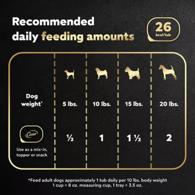 Product Cesar® Simply Crafted  Adult Wet Dog Food & Meal Topper - Grain Free, 1.30 Oz.