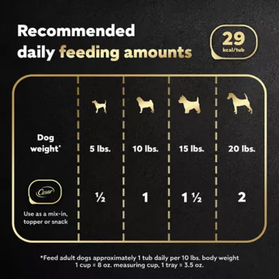 Product Cesar® Simply Crafted  Adult Wet Dog Food & Meal Topper - Grain Free, 1.30 Oz.