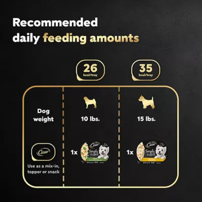 Product Cesar® Simply Crafted All Life Stage Wet Dog Food & Meal Topper - Grain Free, Variety Pack, 8 Count