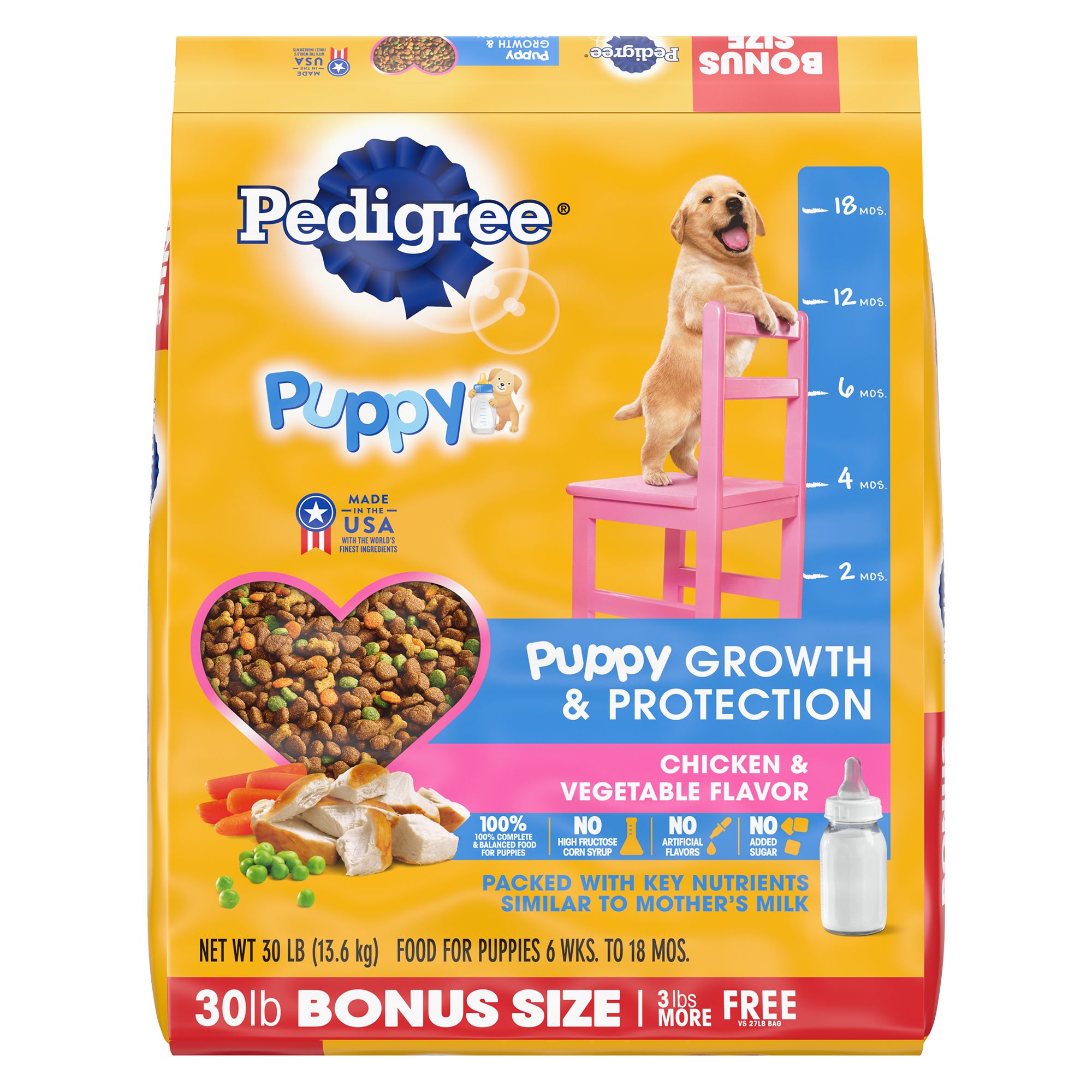Pedigree Targeted Nutrition Puppy Food 