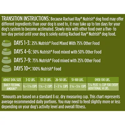 Product Rachael Ray Nutrish Dish Dry Dog Food All Life Stage - Chicken, Brown Rice