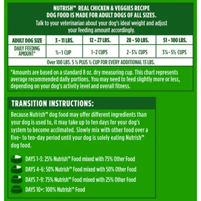 Product Rachael Ray Nutrish Whole Health Blend Adult Dry Dog Food - Chicken & Veggies