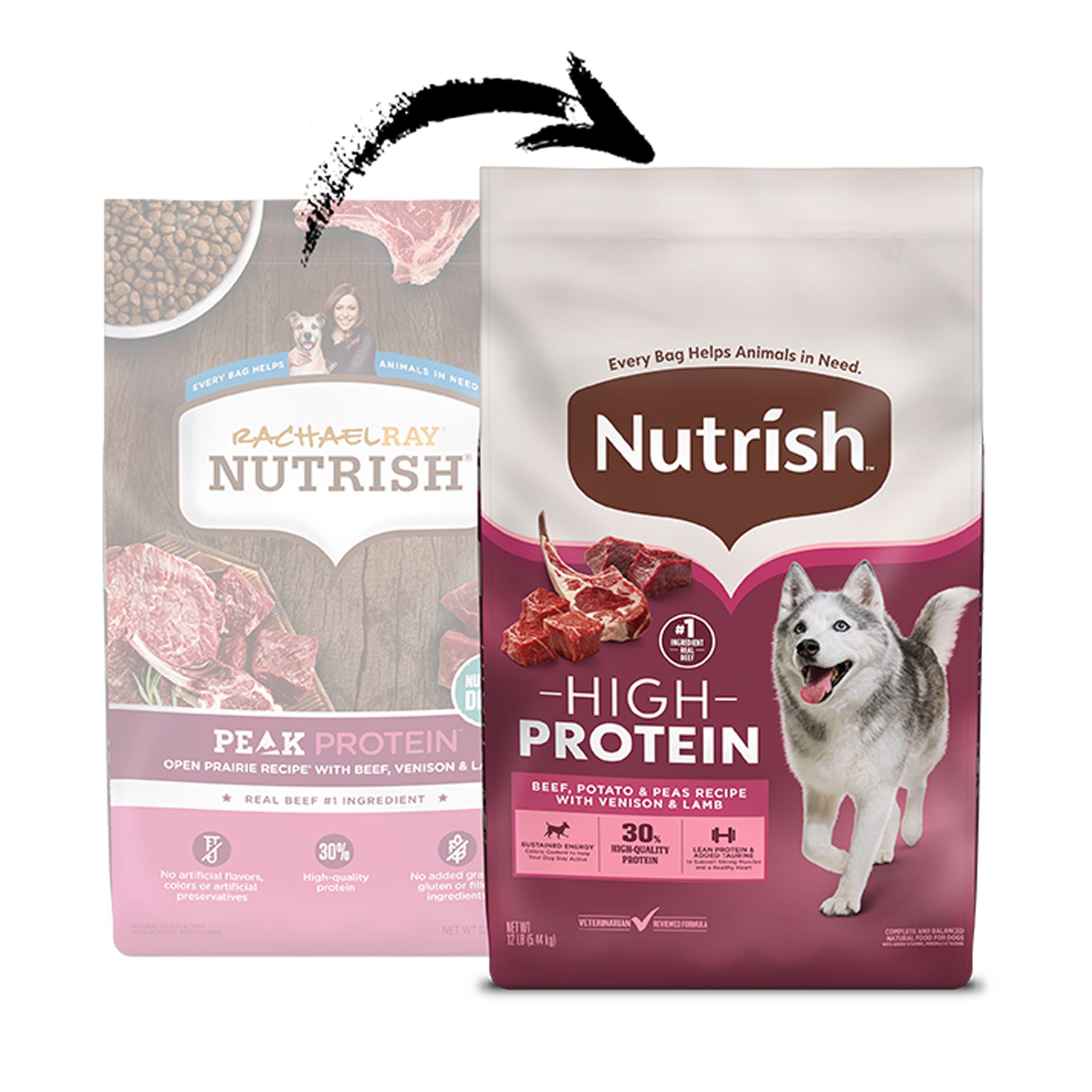 nutrish peak dog food