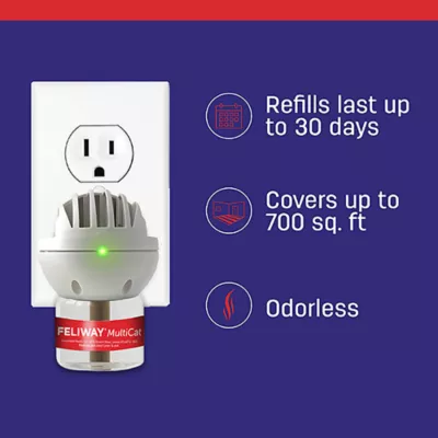Product Feliway® MultiCat Starter Kit