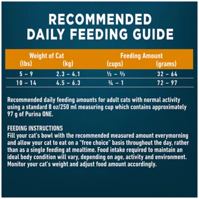 Purina one cat food feeding chart best sale