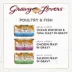 Fancy Feast Gravy Lovers Wet Cat Food Variety Pack image thumbnail 4
