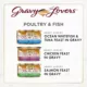 Product Fancy Feast® Gravy Lovers Wet Cat Food Variety Pack