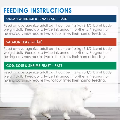 Product Fancy Feast® Pâté Wet Cat Food Variety Pack