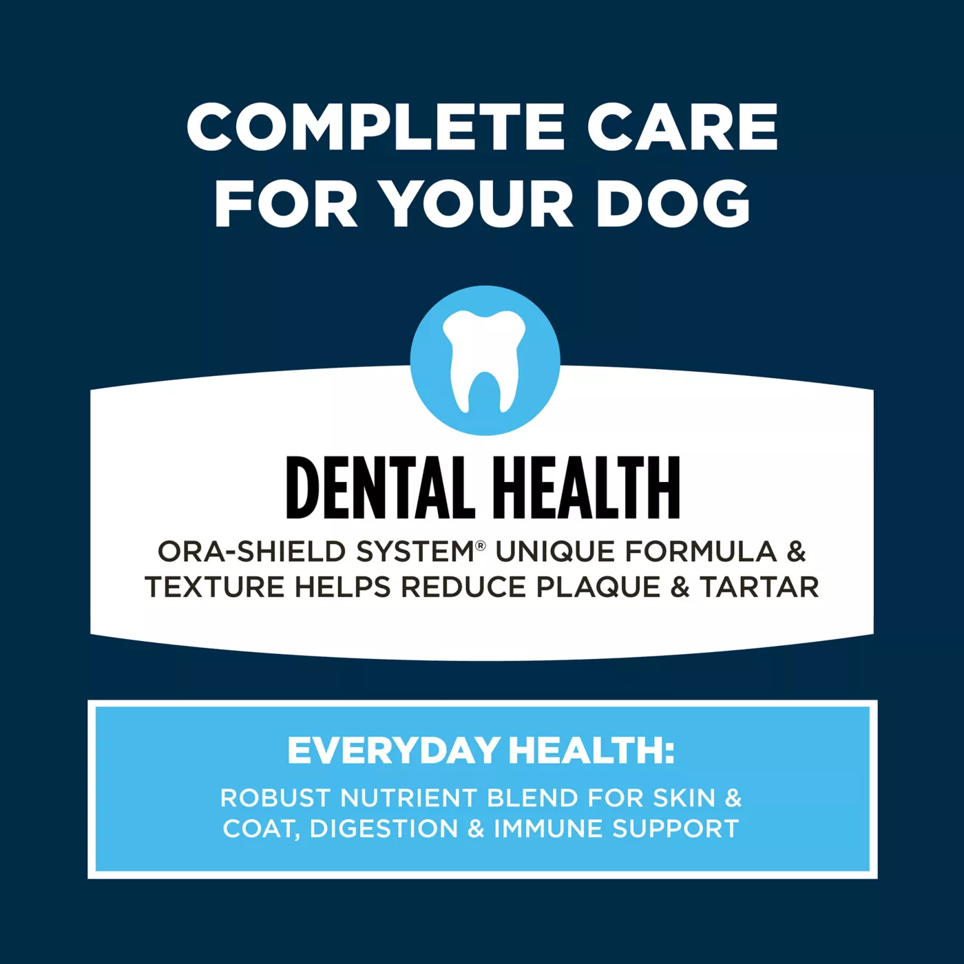 Authority® Everyday Health Tender Blends Adult Dog Dry Food Chicken