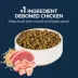 Authority® Everyday Health All Life Stages Dry Cat Food - Chicken, Rice & Turkey, With-Grain image thumbnail 3