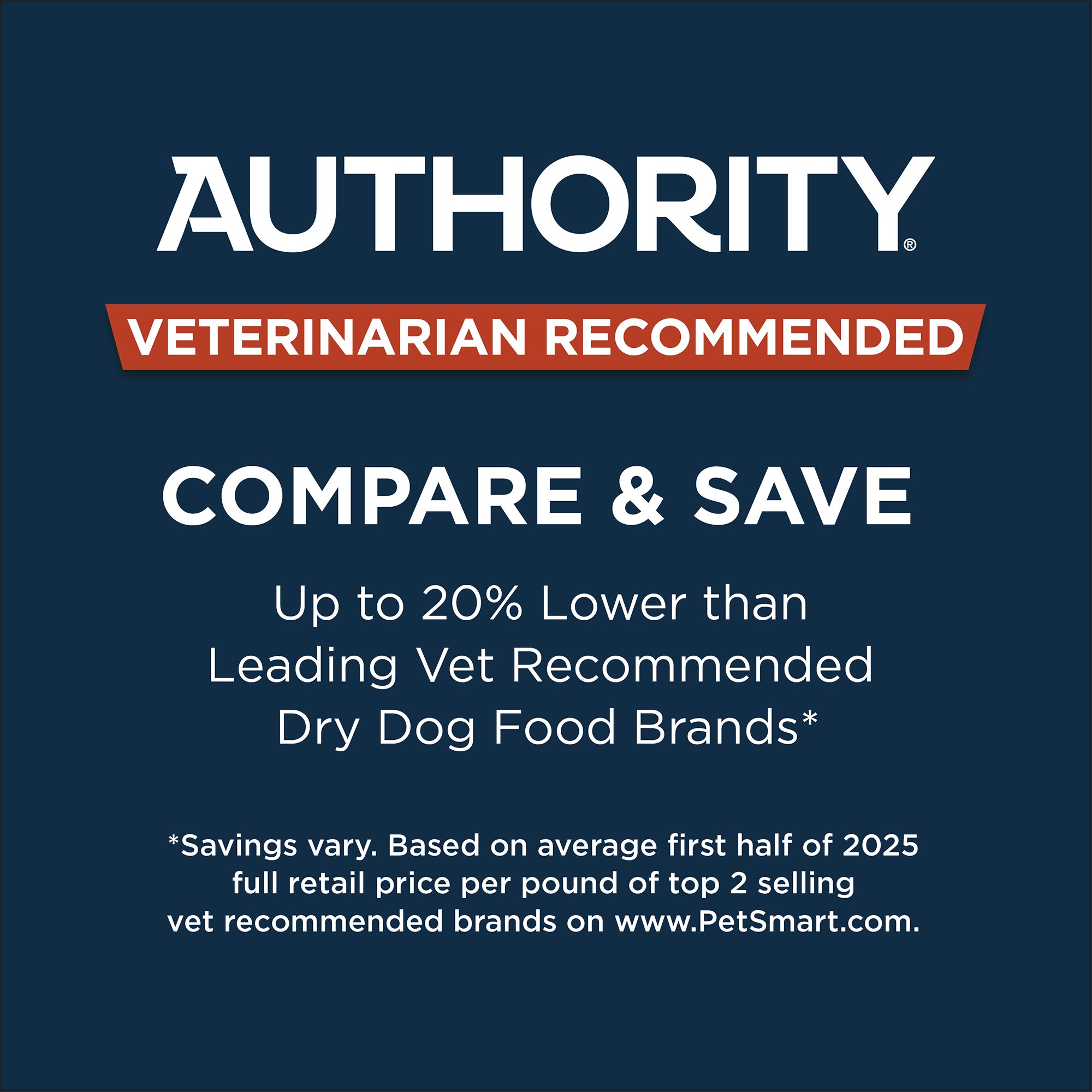 james wellbeloved light 12.5 kg