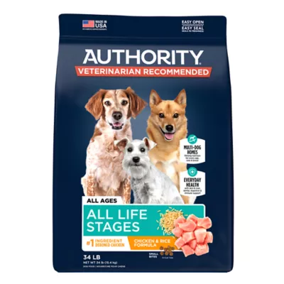 Quality dog food reviews best sale