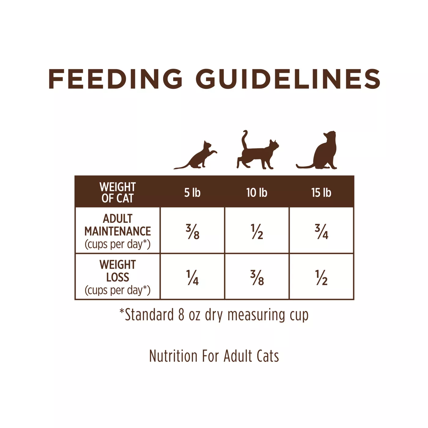 Limited ingredient cat food rabbit best sale