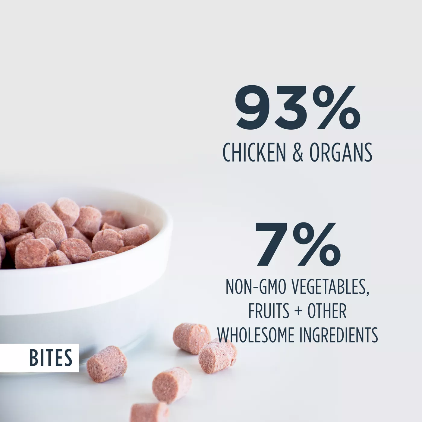 Best cat raw food hot sale