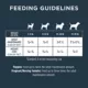 Product Instinct® Raw Boost Kibble + Freeze-Dried Raw Small Breed All Life Stage Dry Dog Food - Beef