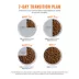 Instinct® Be Natural ™ All Life Stages Dry Dog Food - Chicken & Brown Rice image thumbnail 6